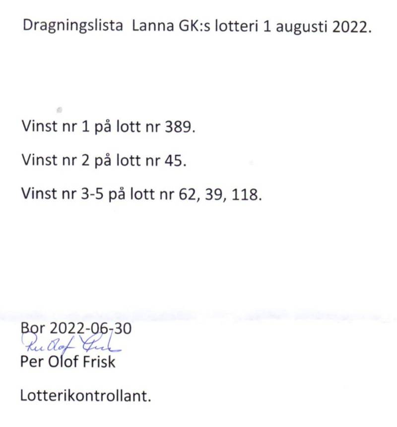 1:a dragningen på presentkortslotteriet